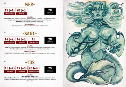 Düngeonmeister Random Monster Generator by Jef Aldrich: Hardcover; 128 pages / English - Caffeine Critical