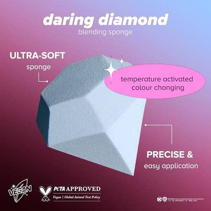 Lottie London Color Changing Blending Sponge - Caffeine Critical