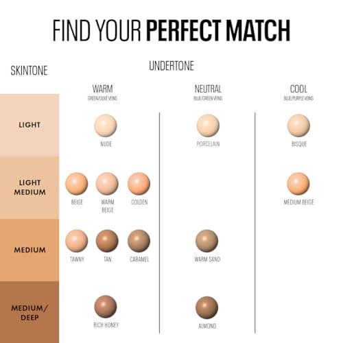 L.A. Girl Tinted Foundation, Almond GLM764 - Caffeine Critical