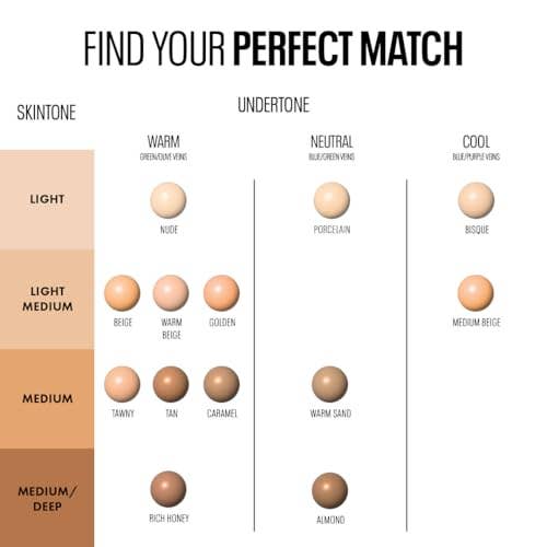 L.A. Girl Tinted Foundation, Porcelain GLM752 - Caffeine Critical