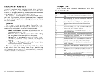 Ultimate RPG Villain Backstory Guide by James D’Amato: Paperback; 256 pages / English - Caffeine Critical