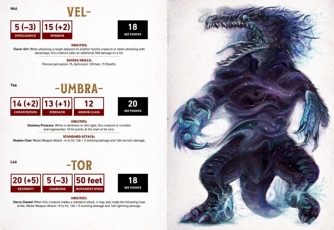 Düngeonmeister Random Monster Generator by Jef Aldrich: Hardcover; 128 pages / English - Caffeine Critical